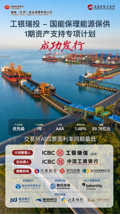 市场同期最低!国家能源集团资本控股商业保理公司成功发行首期abs债券
